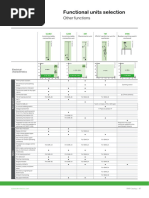 SM6 Schneider | PDF | High Voltage | Electrical Components
