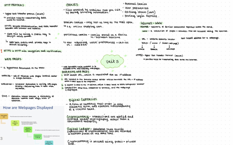 iOS | PDF
