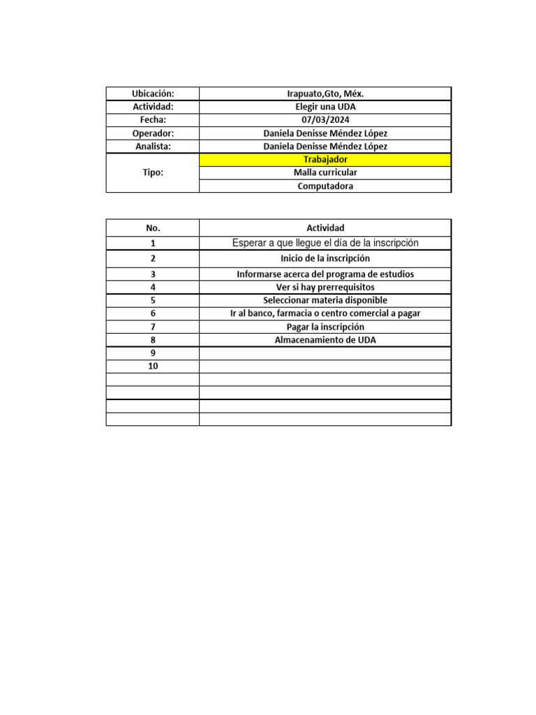 Diagrama de Proceso ASME | PDF