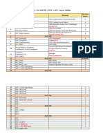 Dgca Tra320 MCC Joc