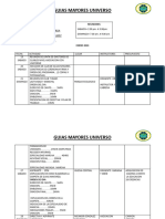 Planeacion Guias Mayores