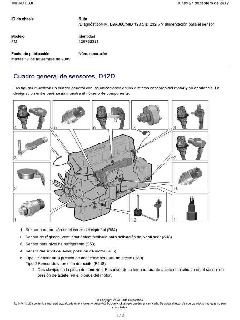 Sensores Del Motor D12D | PDF | Motor de combustión interna | Máquinas