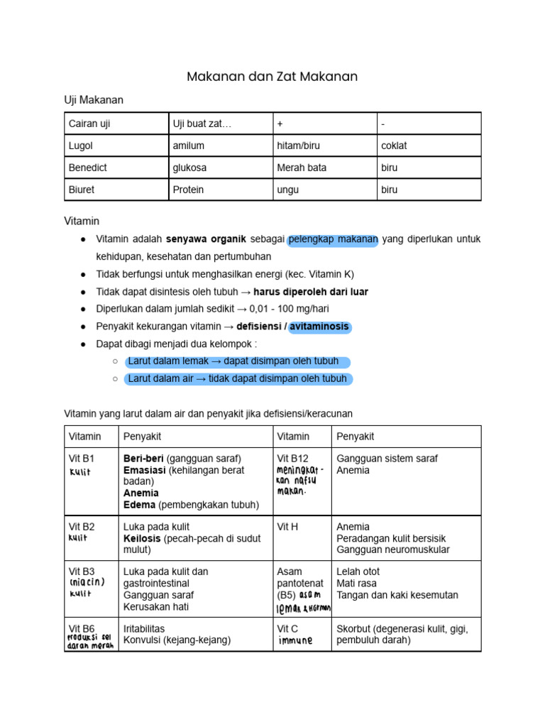 Rangkuman Biologi Bab 6 Sistem Perncernaan Kelas 11 | PDF