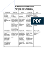 Actividades de Segundo Grado de Secundaria Semana 27