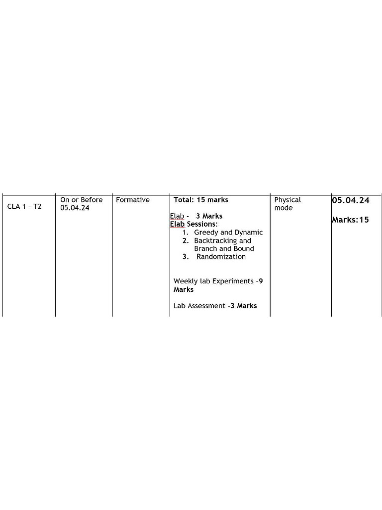 daa-course-plan-pdf