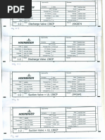 Dresser-Rand Compressor Parts List | PDF | Energy Technology | Vehicle ...