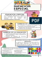 Infografia Educacion Especial