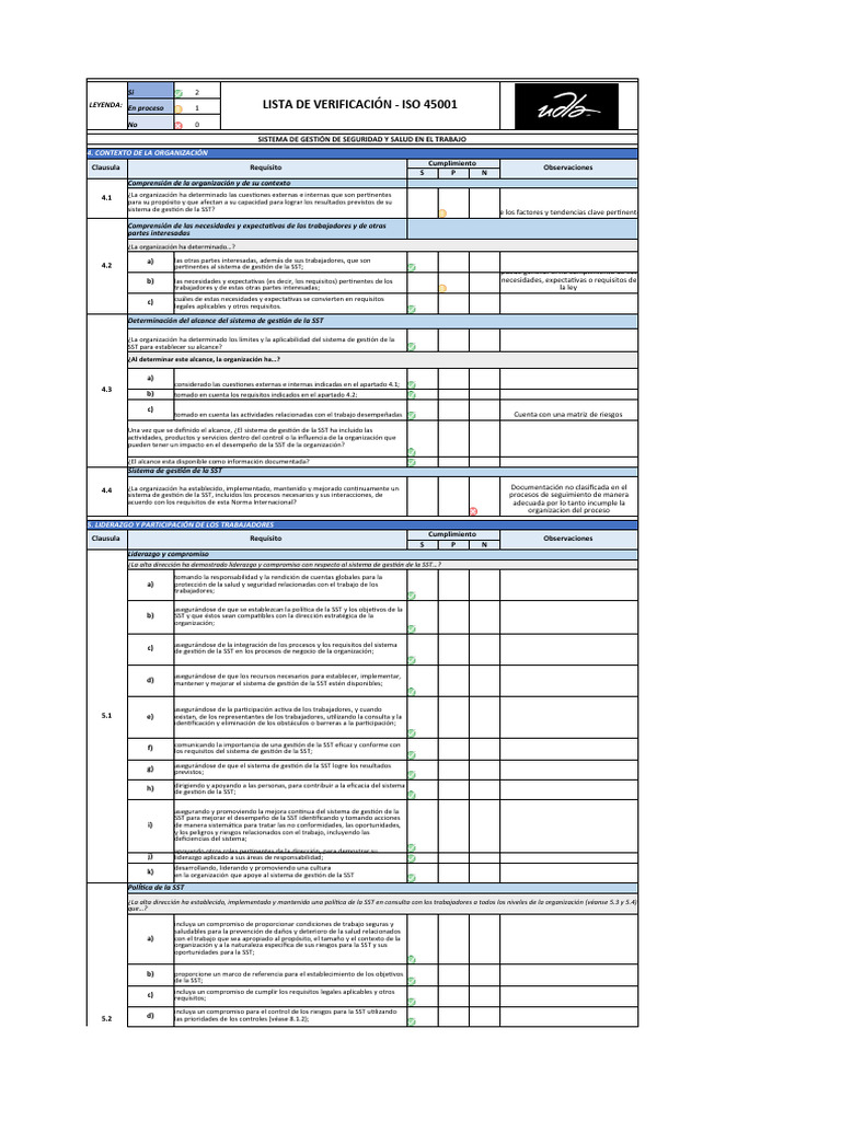 Plan de Auditoría ISO 45001 | PDF | Planificación | Auditoría