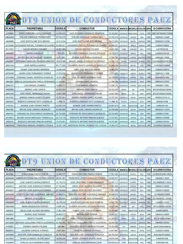 DT9 Interna Ucp | PDF