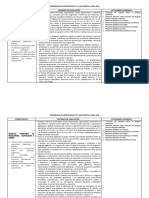 CONTENID. TEMÁT. PARA 2do A, 3ro U, 4to U y 5to U-EXP. 7