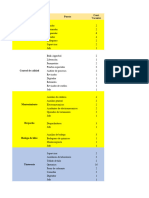 Lista de Puestos