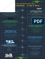 Infografia Exposición