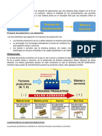 Procesos Productivos