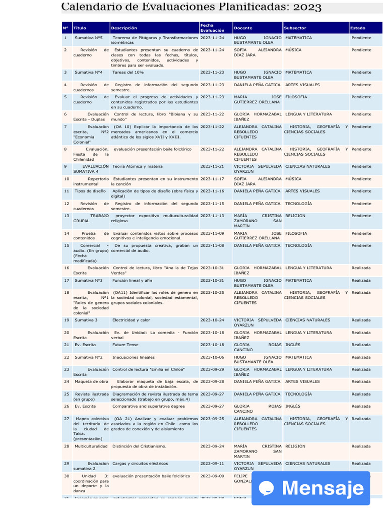 Httpwww ceferino clsesion php pdf