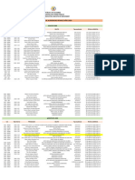 Programador Audiencias Penales