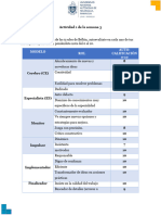 Actividad 13