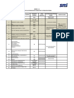 1.24 Anexo 01 (1.2) - Niveles de Autorización y Operación Interna