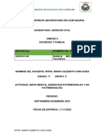 Derecho Patrimoniales y No Patrimoniale