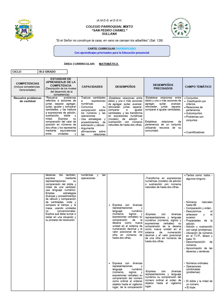 Carteles 2do Grado de Primaria 2024 | PDF