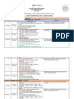 Situación Significativa 2024 Primaria