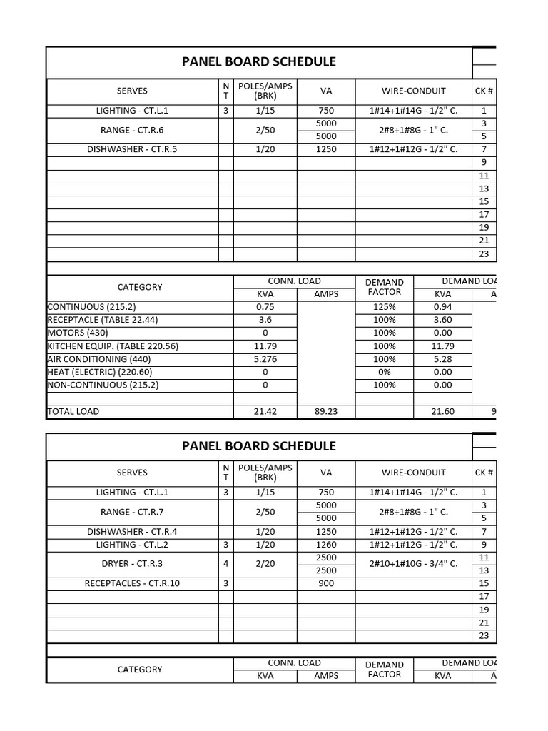 13350-esperanza-road-dallas-tx-75240-panel-board-schedules-pdf