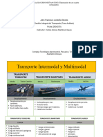 Evidencia GA1-260101067-AA1-EV03. Elaboración de Un Cuadro Comparativo.