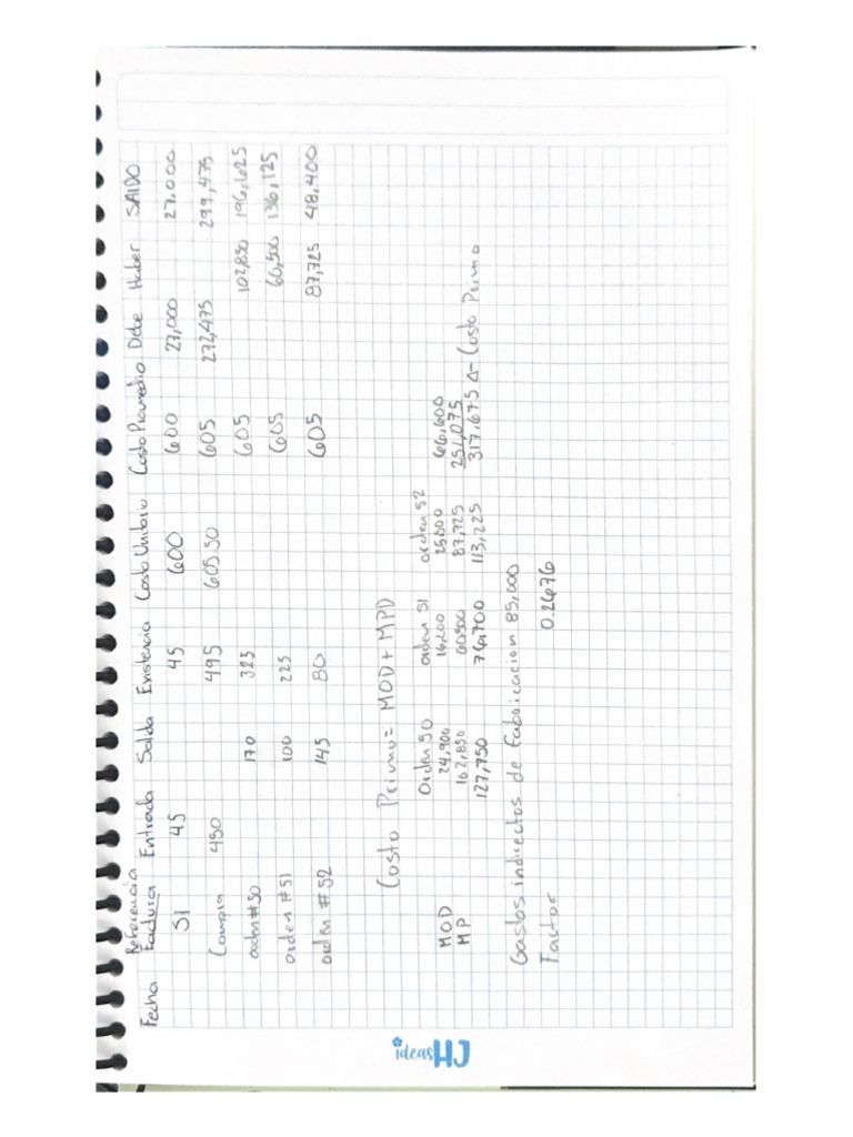 costo-unitario-pdf