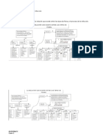 Desarrollo actividad 3