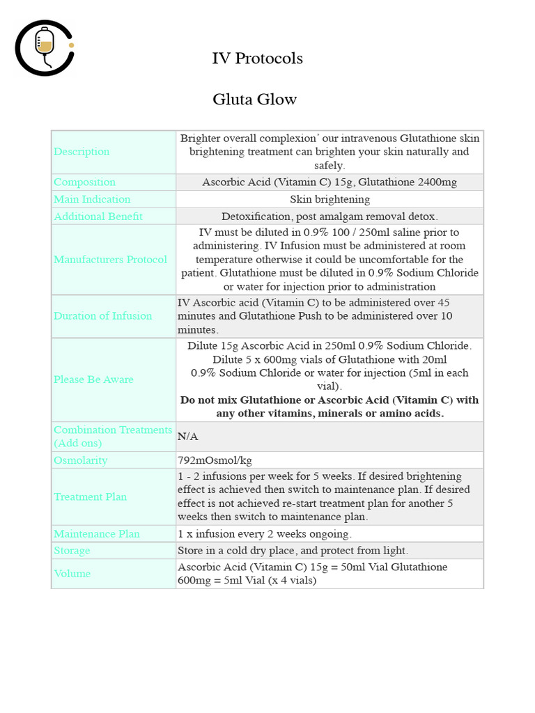 l glutathione nebulizer The Benefits of Nebulized Glutathione for Respiratory Health