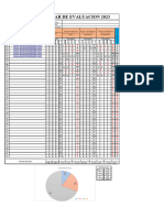 Registro de Evaluacion Automatizado Por Competencias para Inicial Primaria y Secundaria 2023