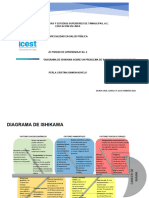 Diagrama de Ishikawa