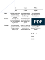 1 1 Discussion Rating Scale