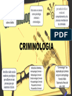 Criminologia