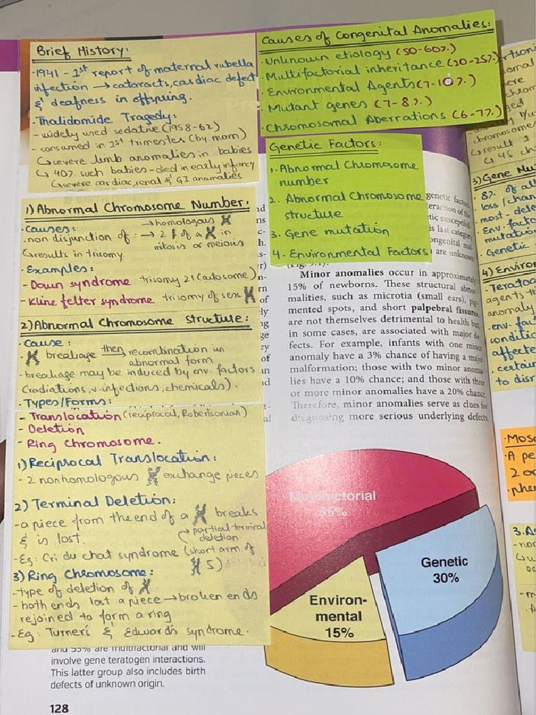 Chromosomal Abnormalities Pdf