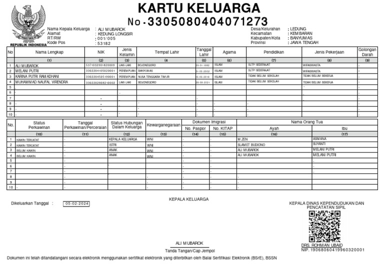 KK Asli | PDF