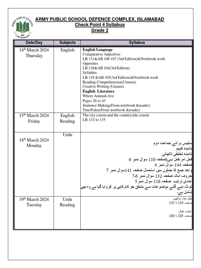 CP 4 Grade 2-2 | PDF