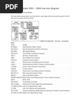 2003-2004 Cadillac Escalade Fuse Diagrams | PDF | Headlamp