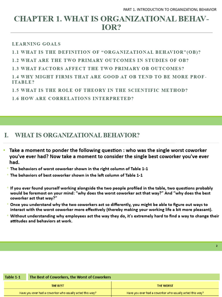 Chapter 1 What Is Organizational Behavior Pdf Leadership