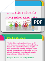 Chuong 2 CAU TRUC CUA HOAT DONG GIAO TIEP 8.2021