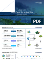 Indian Power Sector Overview 1696565228