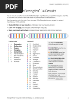 Clifton Strengths