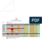 DSB2011 Paraty Result a Dos to