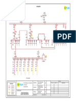 SLD Gi Industri