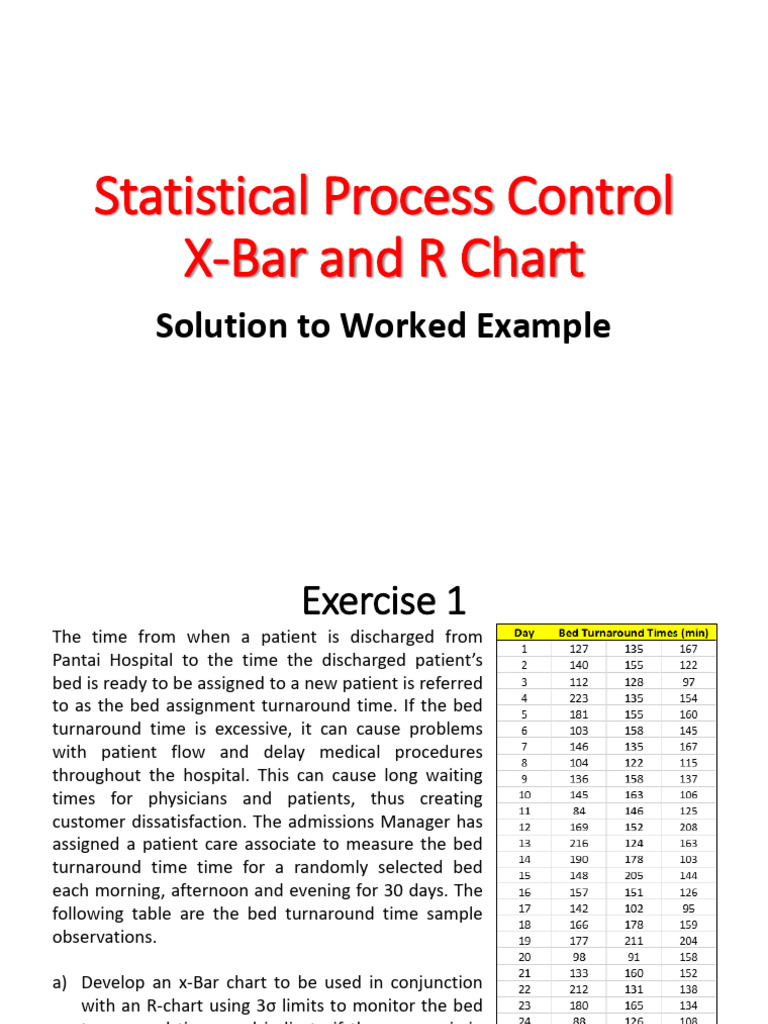 Worked Example - Statistical Process Control | PDF
