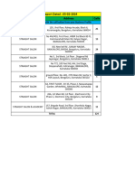 GMB Insights (Performance Report) - 05-02-2024