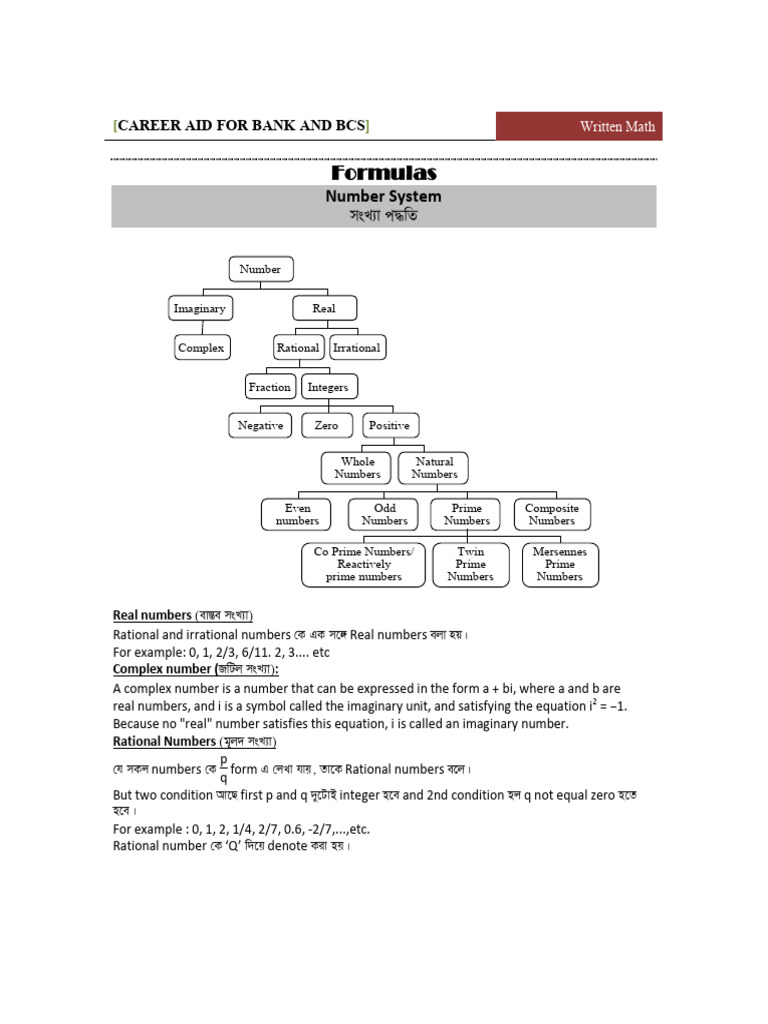 Written Math Booklet | PDF | Numbers | Rational Number