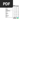 Bill of Quantity For Substructure