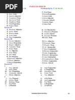 Grammar Answers Parts of Speech & Articles