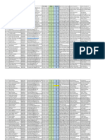 7th NPQ Result - 01 To 600