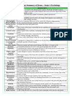 Neuropsychology Summary of Terms